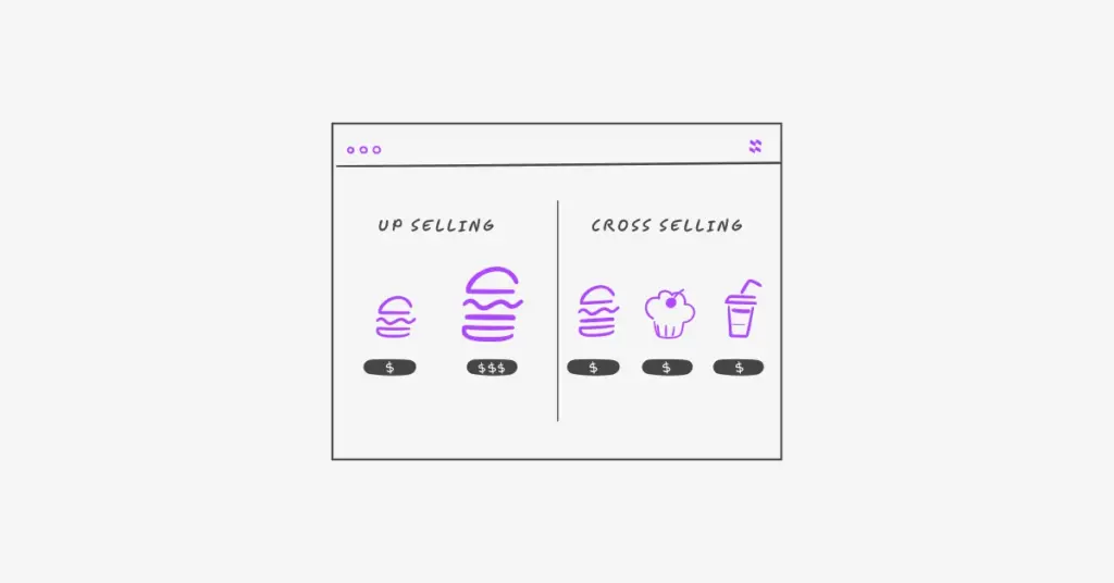 cross-sells and upsells