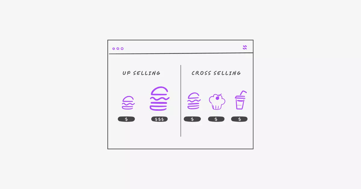 cross-sells and upsells